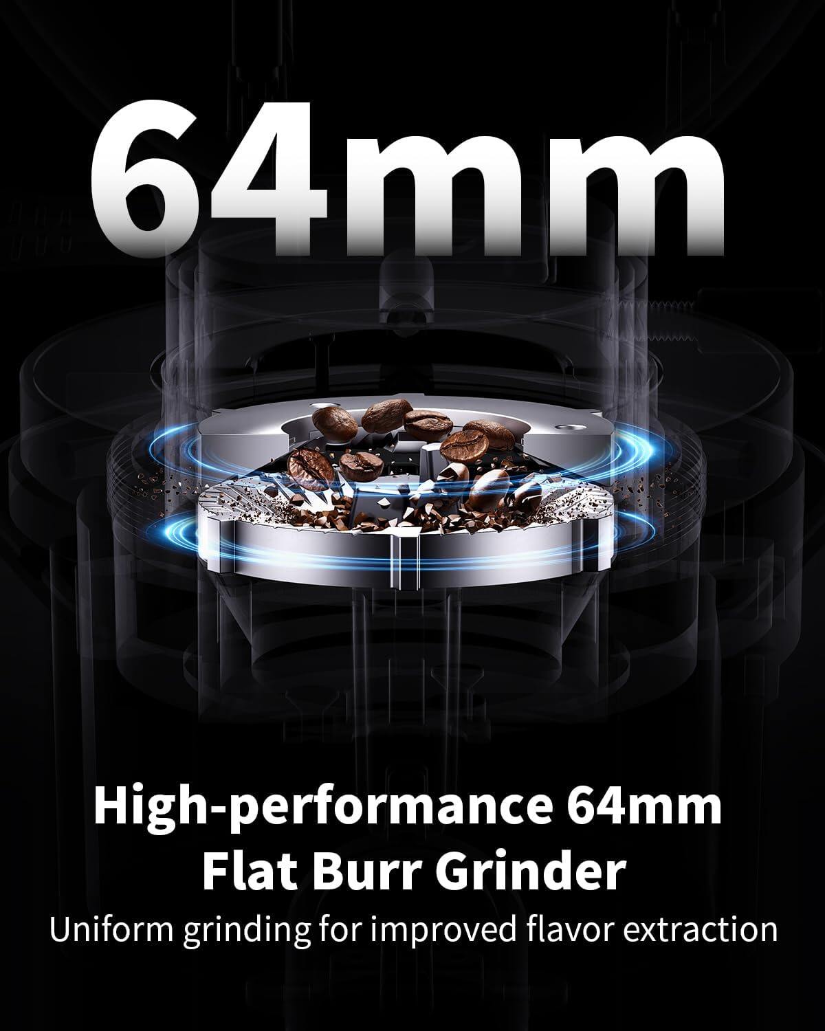 SHARDOR Coffee Grinder CG301 3