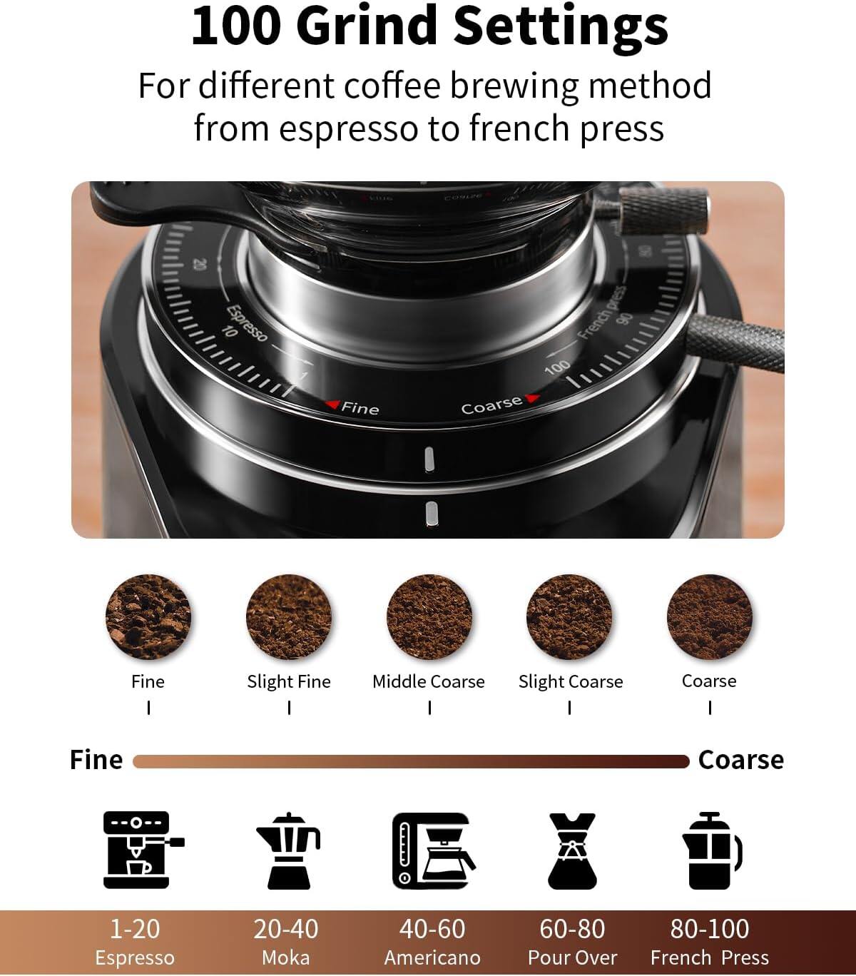 SHARDOR Coffee Grinder CG301 5