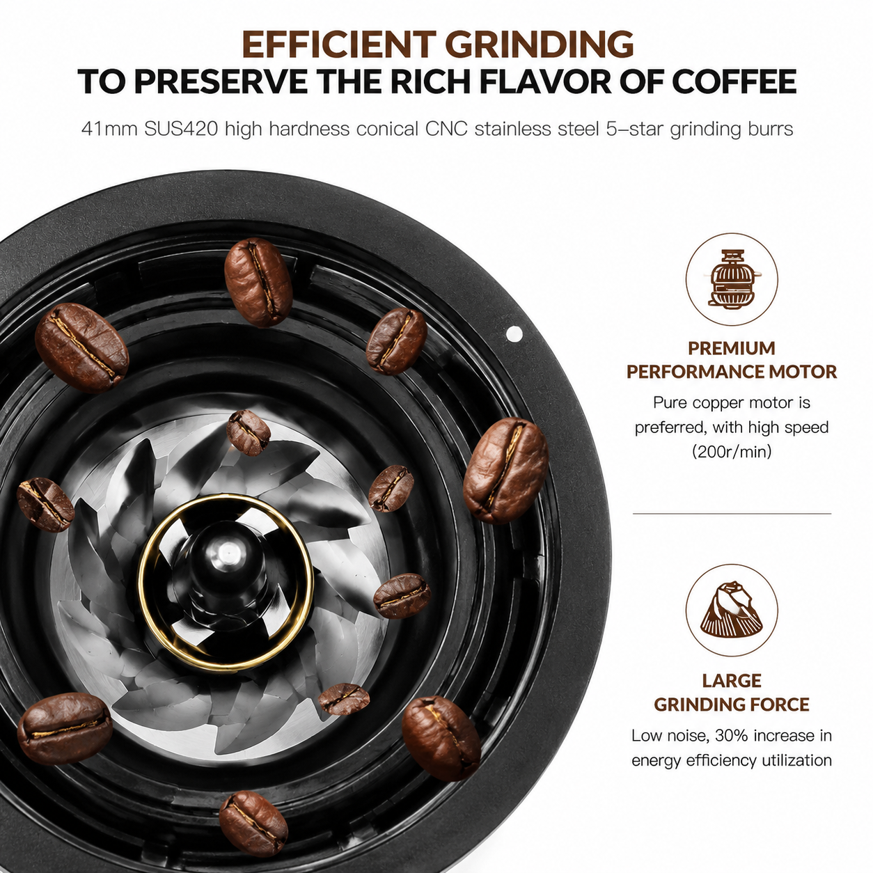 Rechargeable 686 Coffee Grinder 7