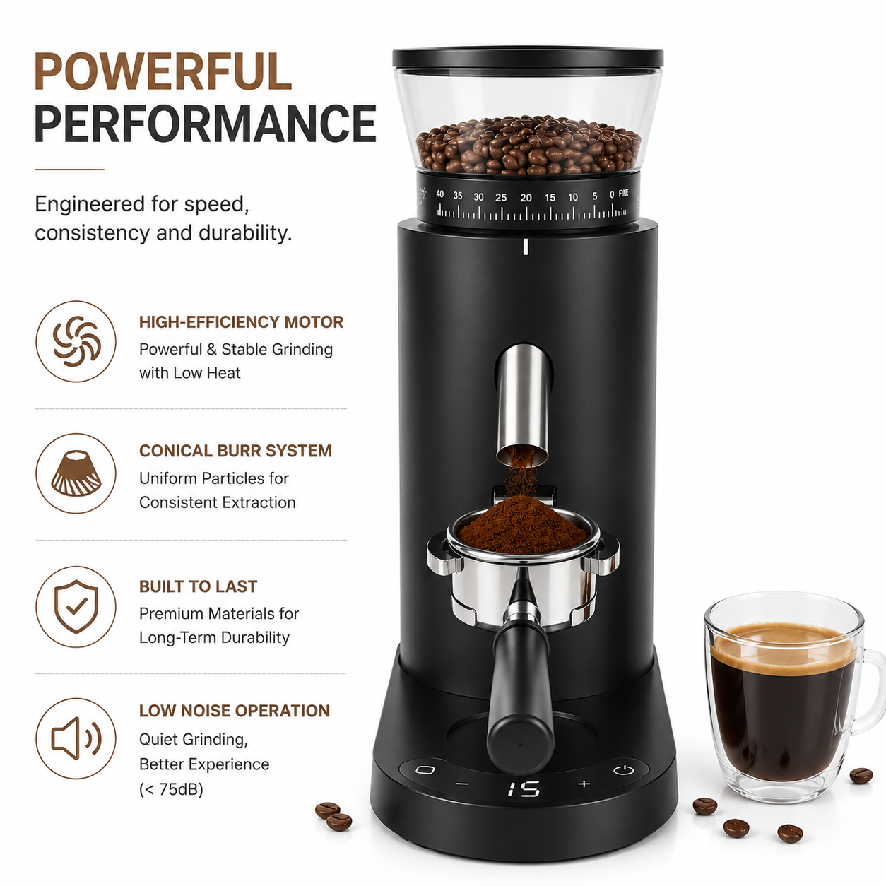 Rechargeable 686 Coffee Grinder 3