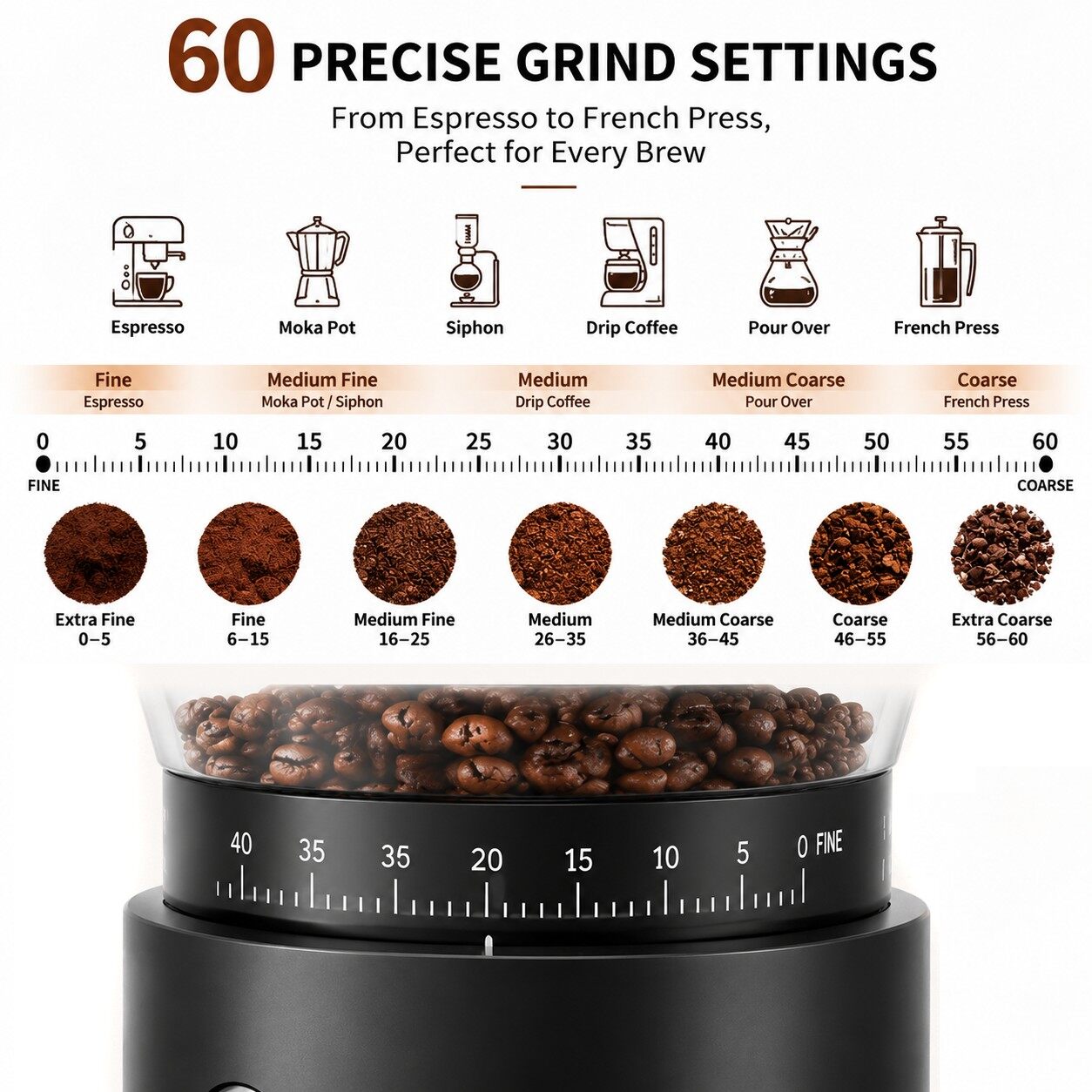 Rechargeable 686 Coffee Grinder 2
