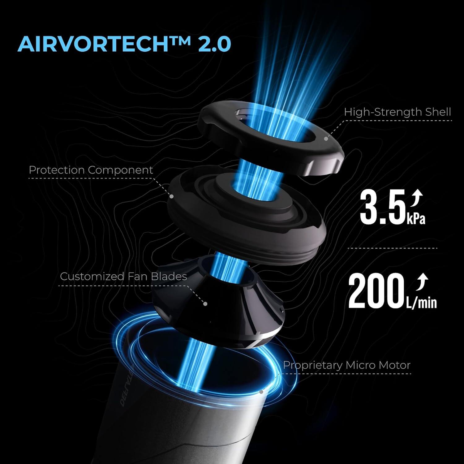 FLEXTAIL Zero Pump 2 Air Pump 2