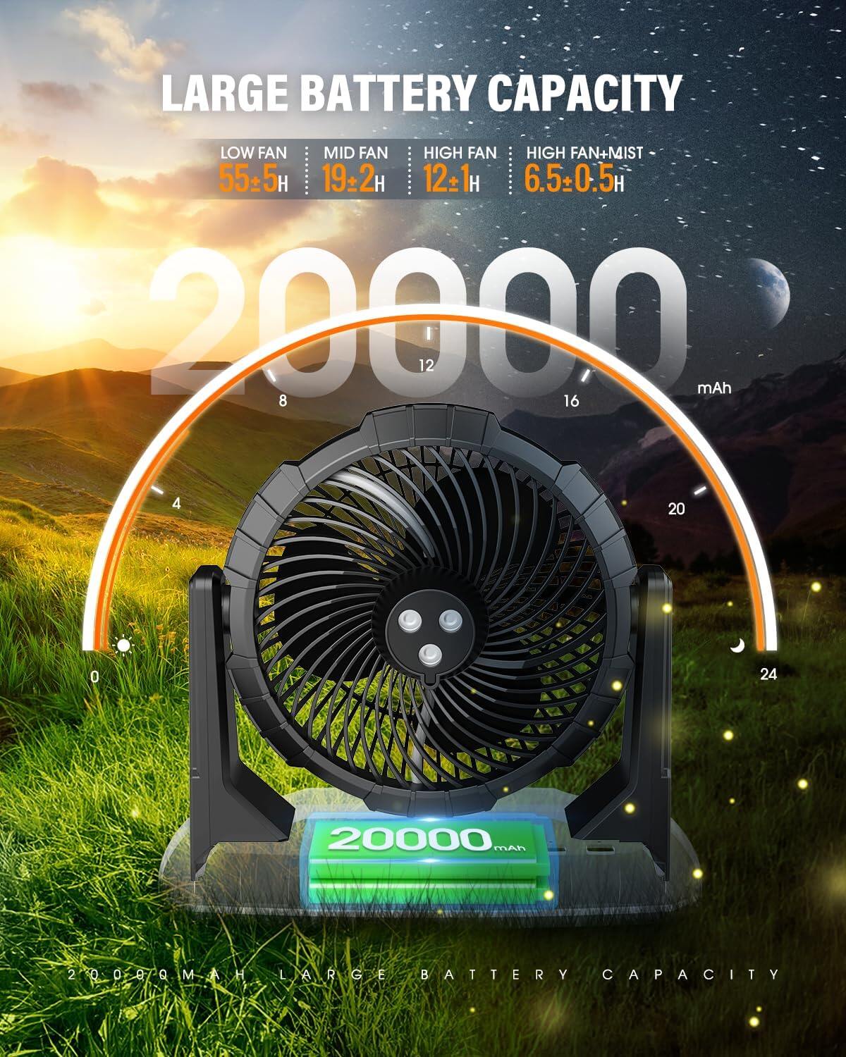 Rechargeable Cooling Fan 4