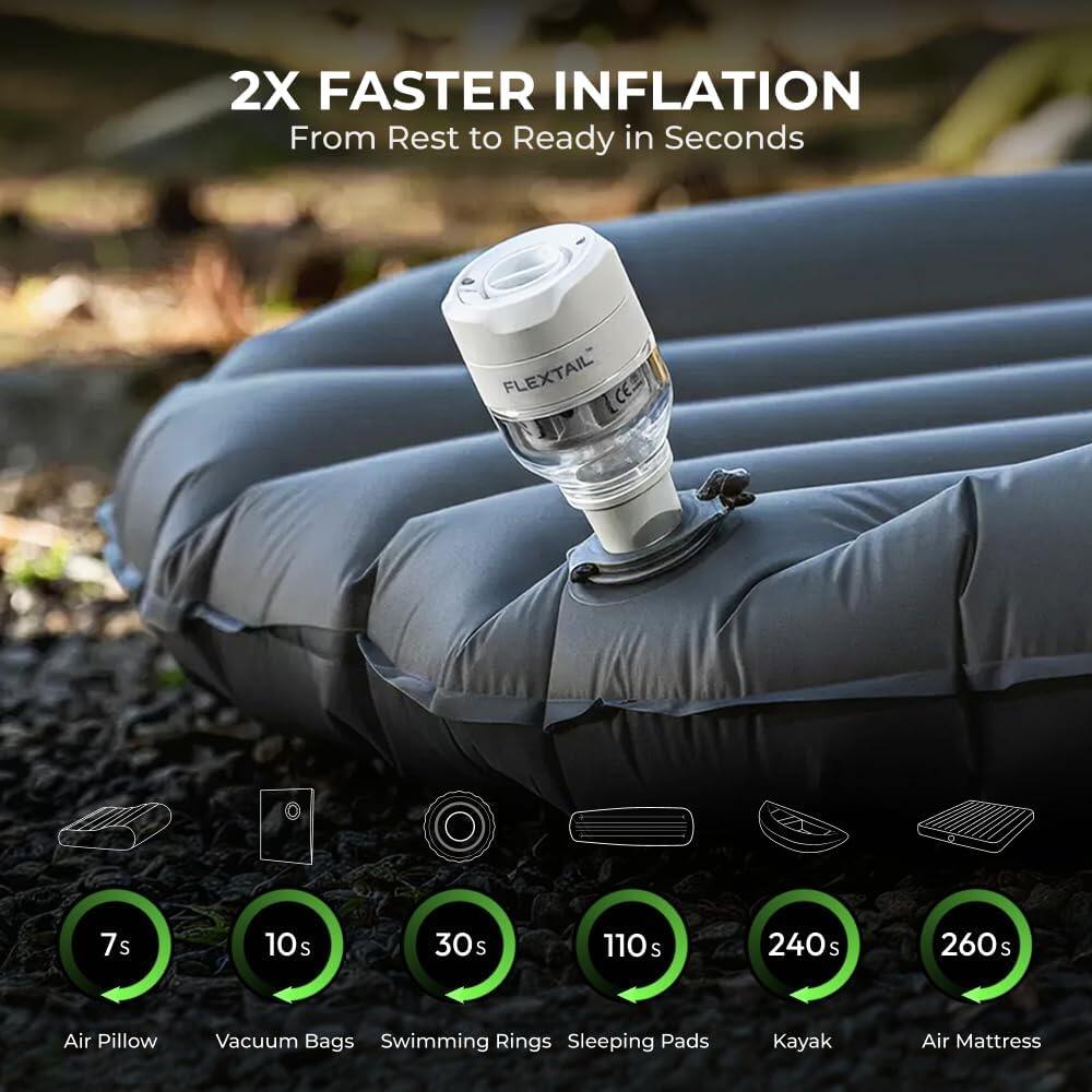 FLEXTAIL Tiny Pump 3X Air Pump 2