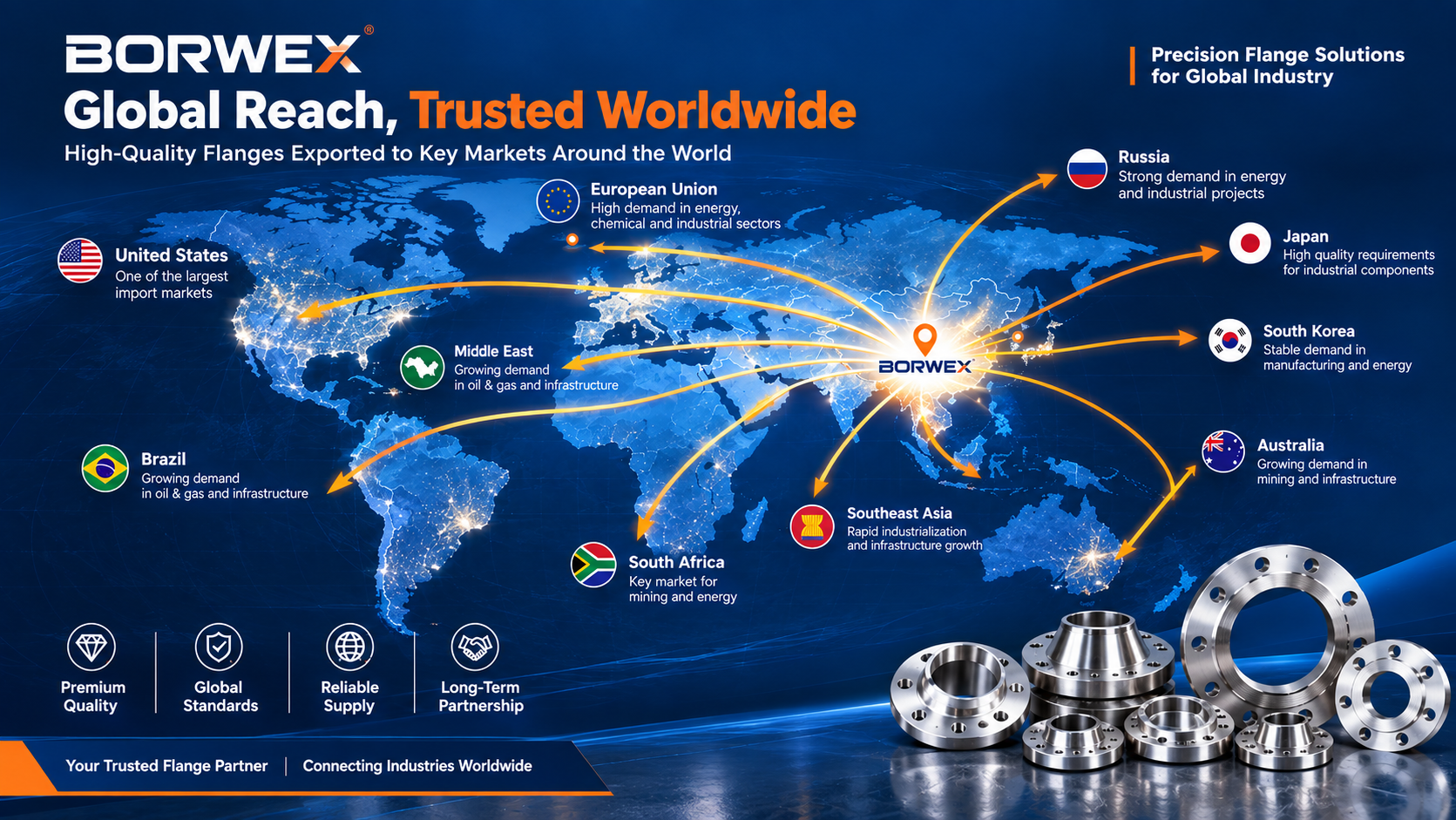 BORWEX Global Reach - Trusted Worldwide