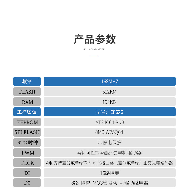 嵌入式工控主板 AMKN8628 图集3