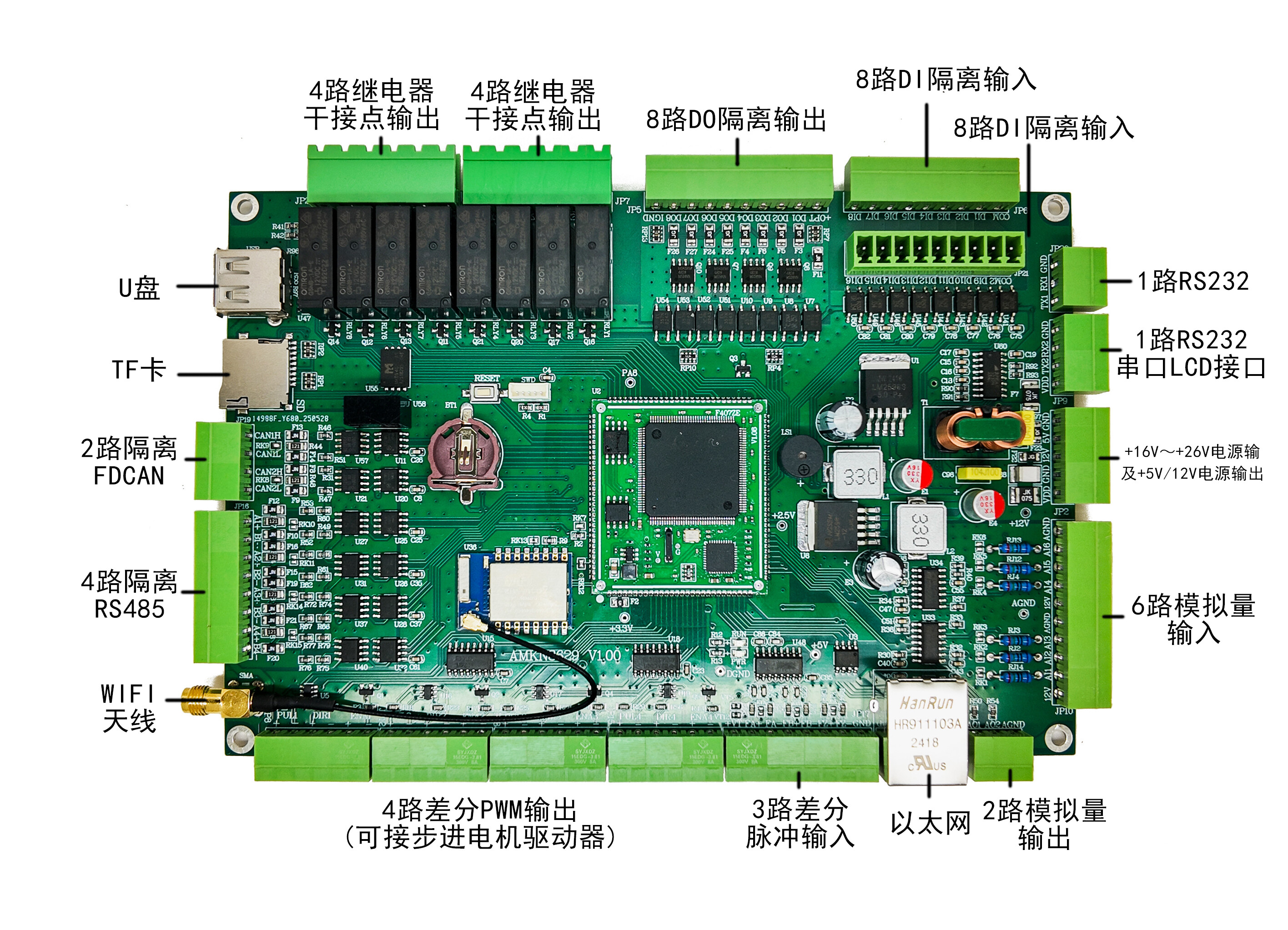 嵌入式工控主板 AMKN8629 图集3