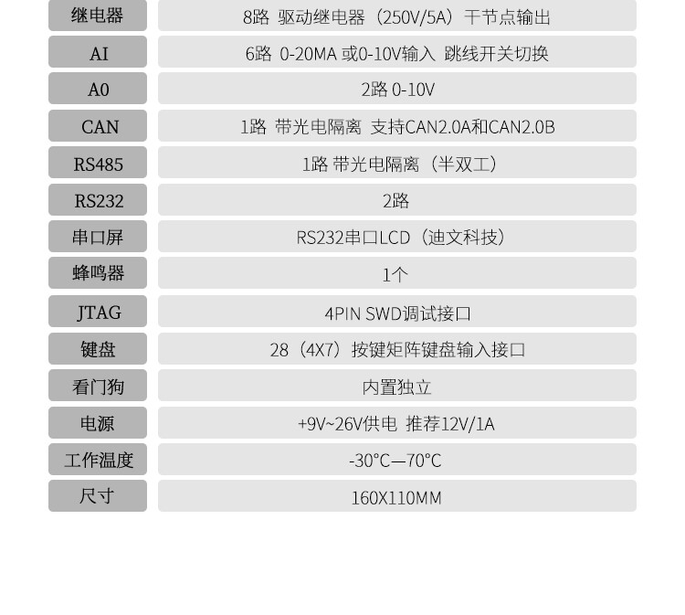 嵌入式工控主板 AMKN8628 图集4