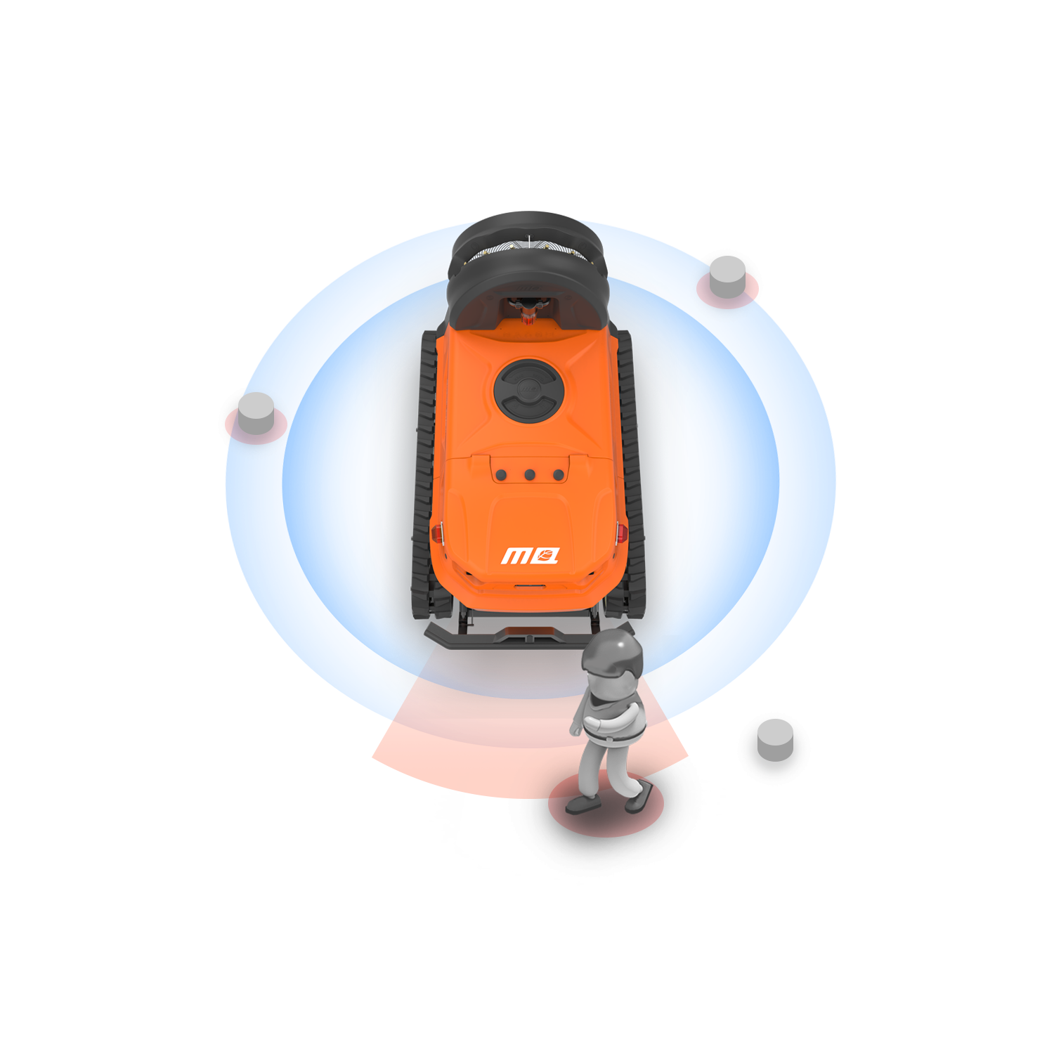 Comprehensive Protection, 
Ultimate Safety