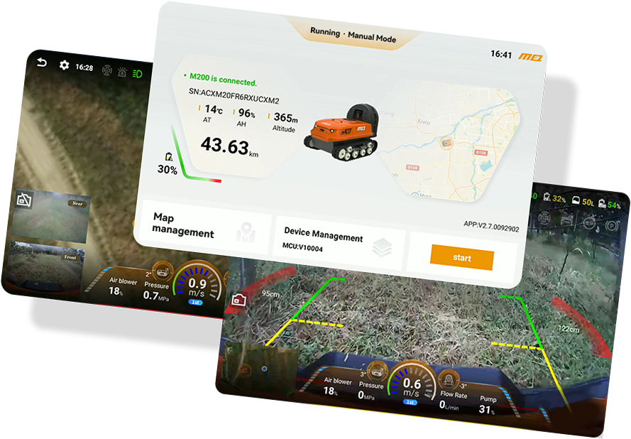 Autonomous Operations, Real-Time Monitoring