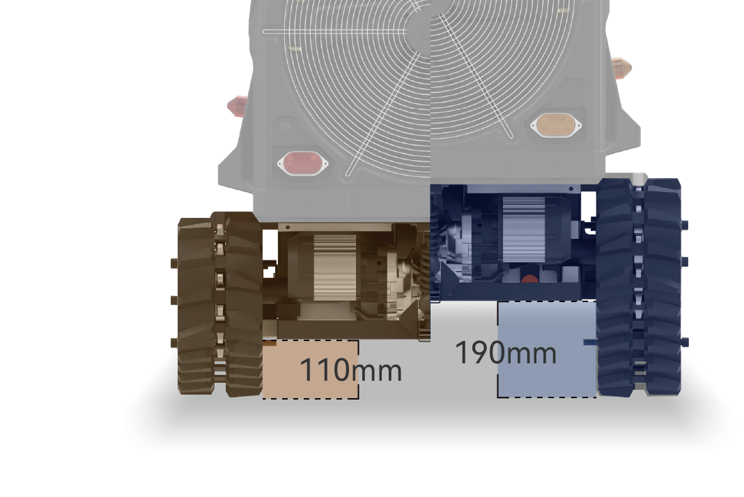 Chassis 
Height-Raising 
Module