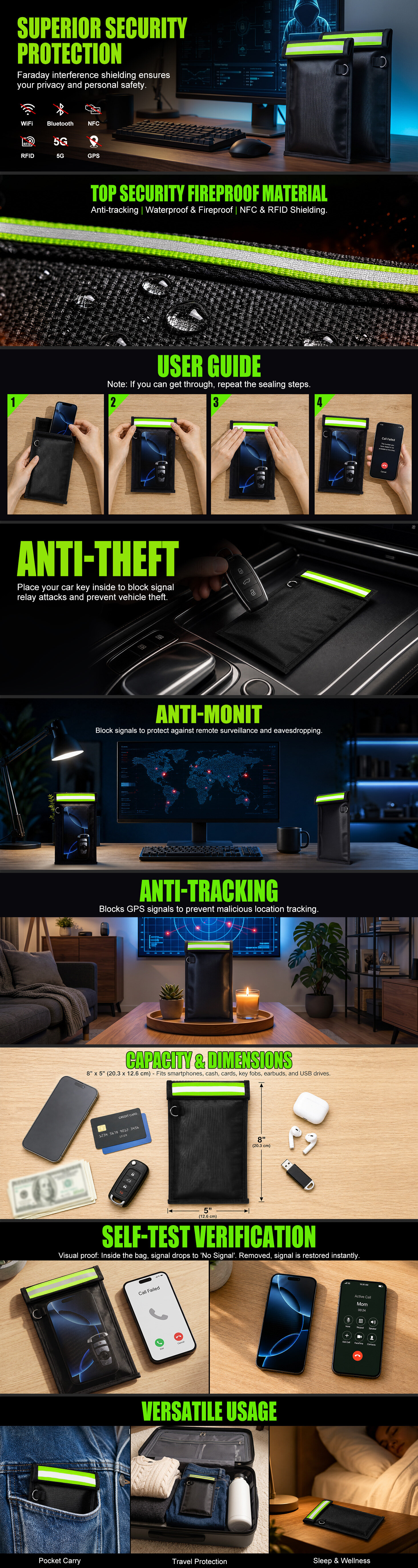 亚马逊A+设计-法拉第屏蔽袋B