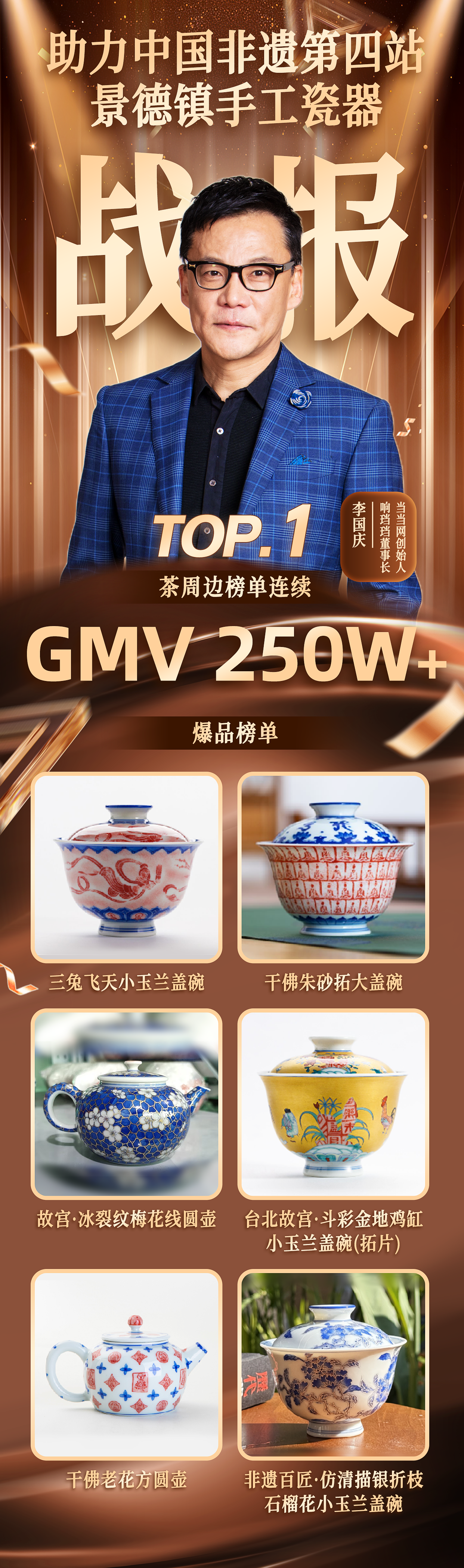 KV物料设计-战报