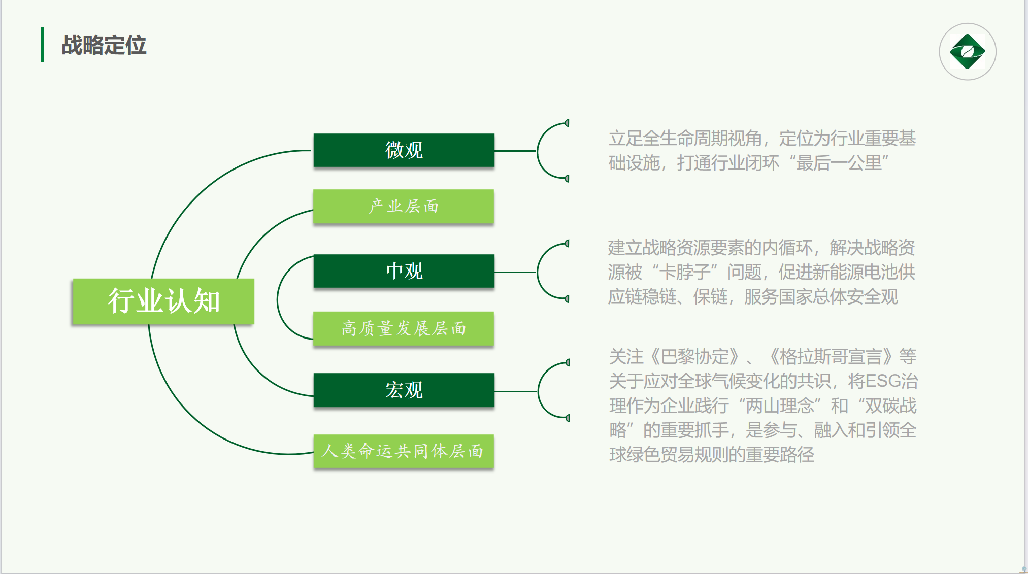 电池破碎线