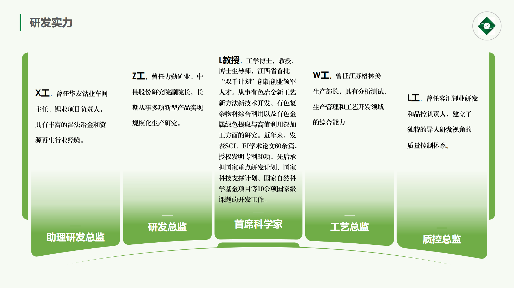废旧极片