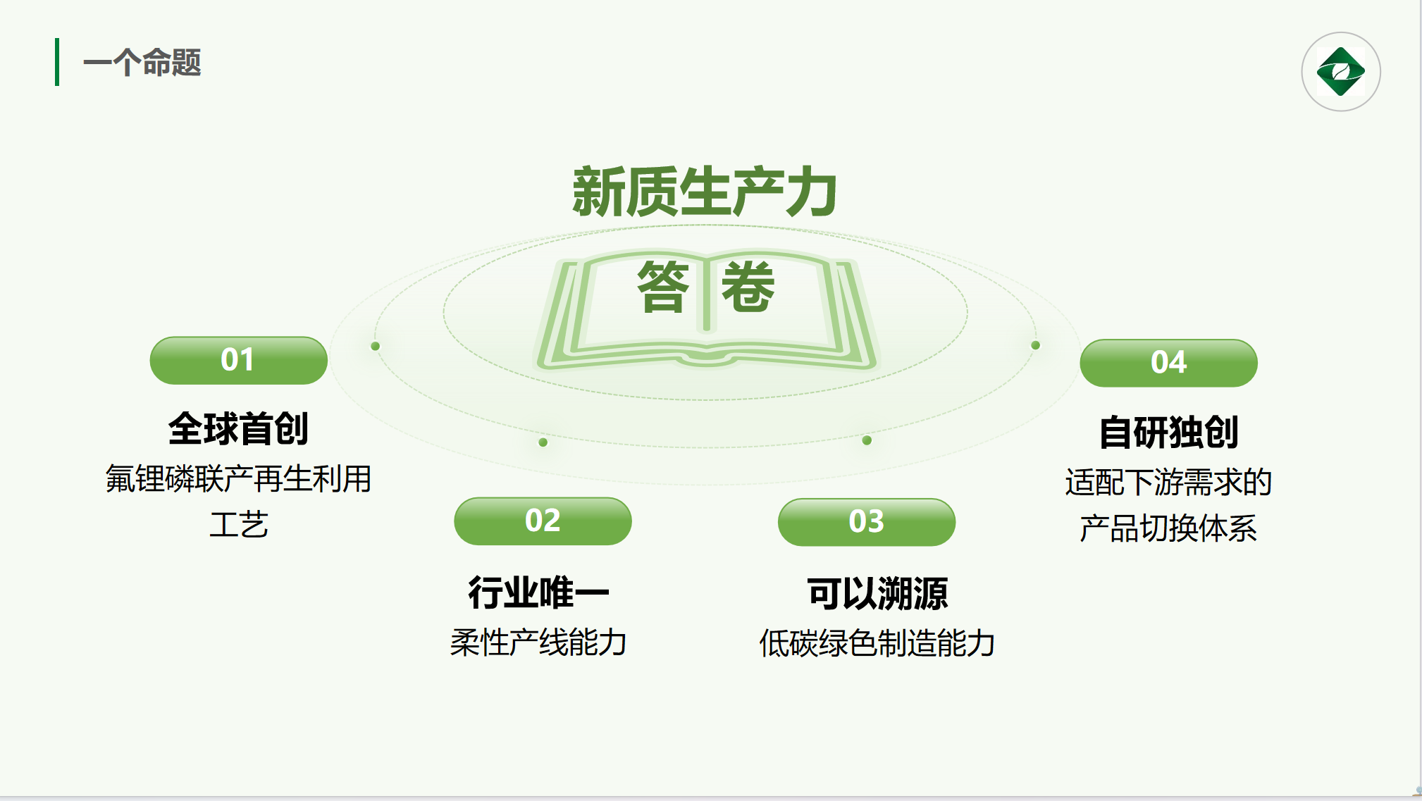 沉锂
