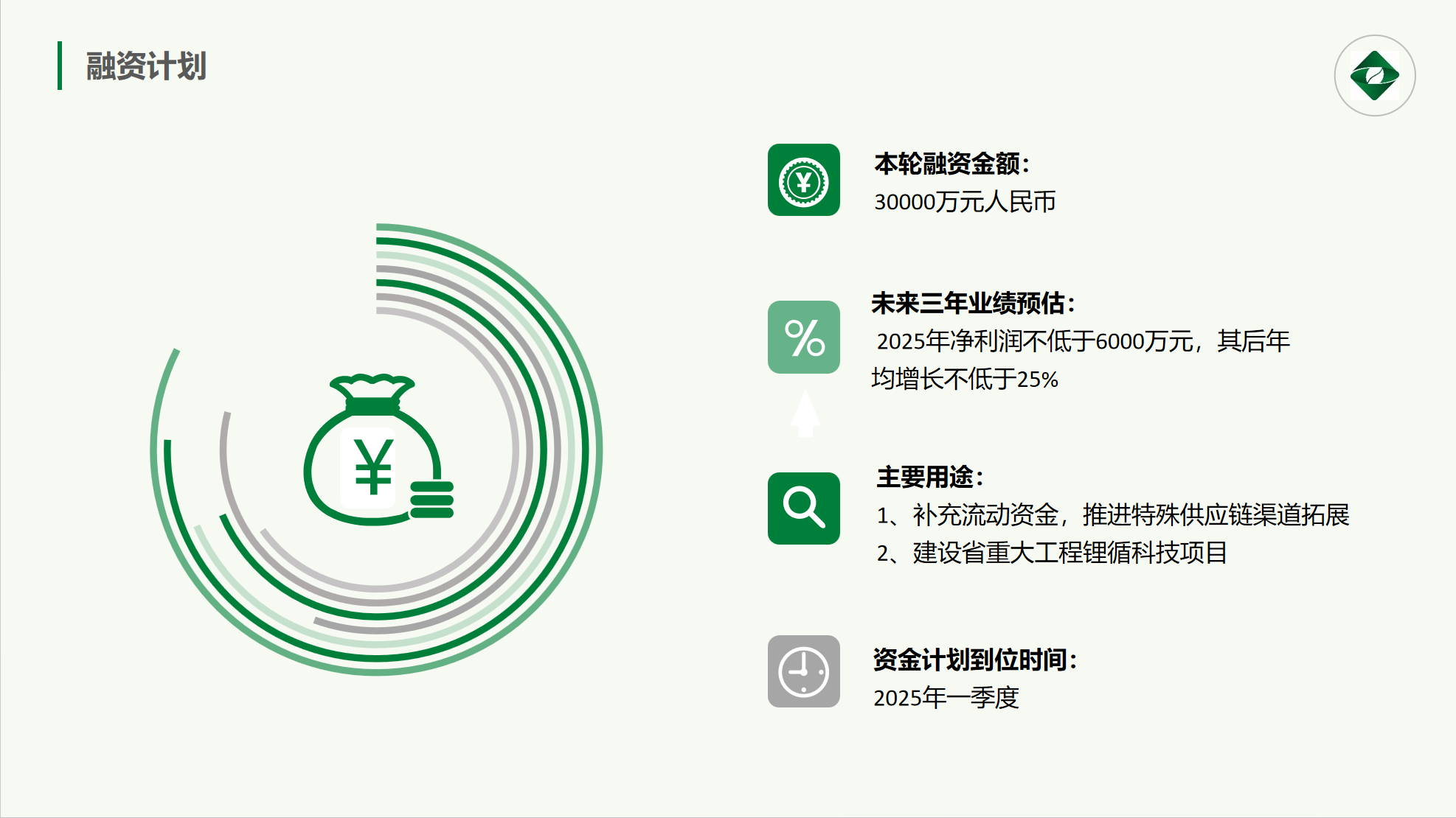 极片边料