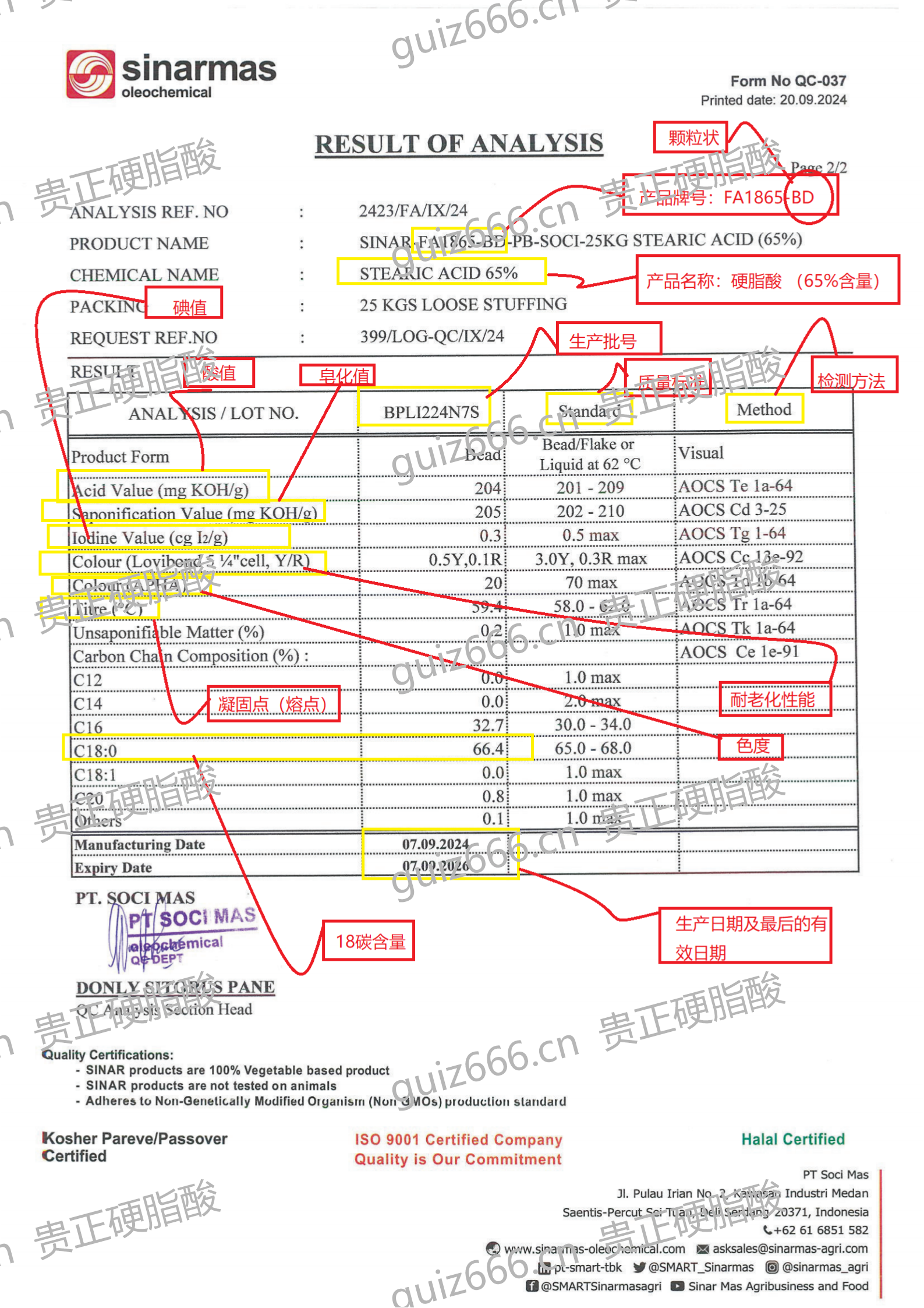 COA Test Report - Stearic Acid FA1865-BD