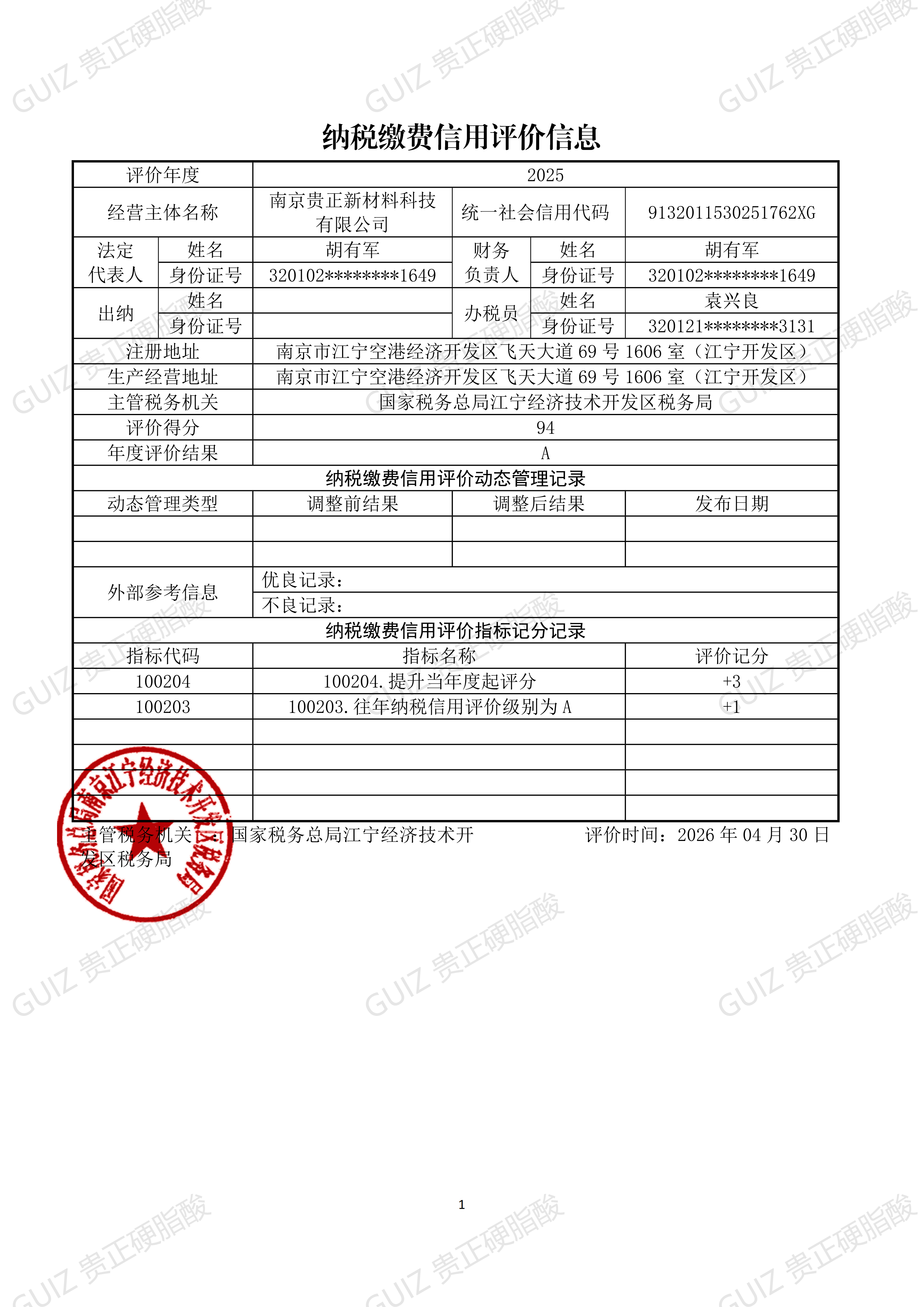 Tax Credit Level A Certificate