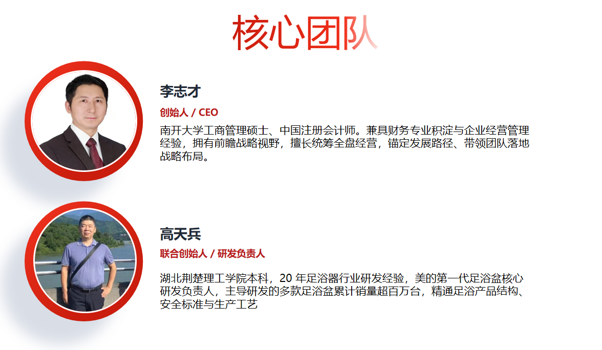 李志才