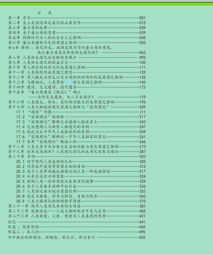 目录