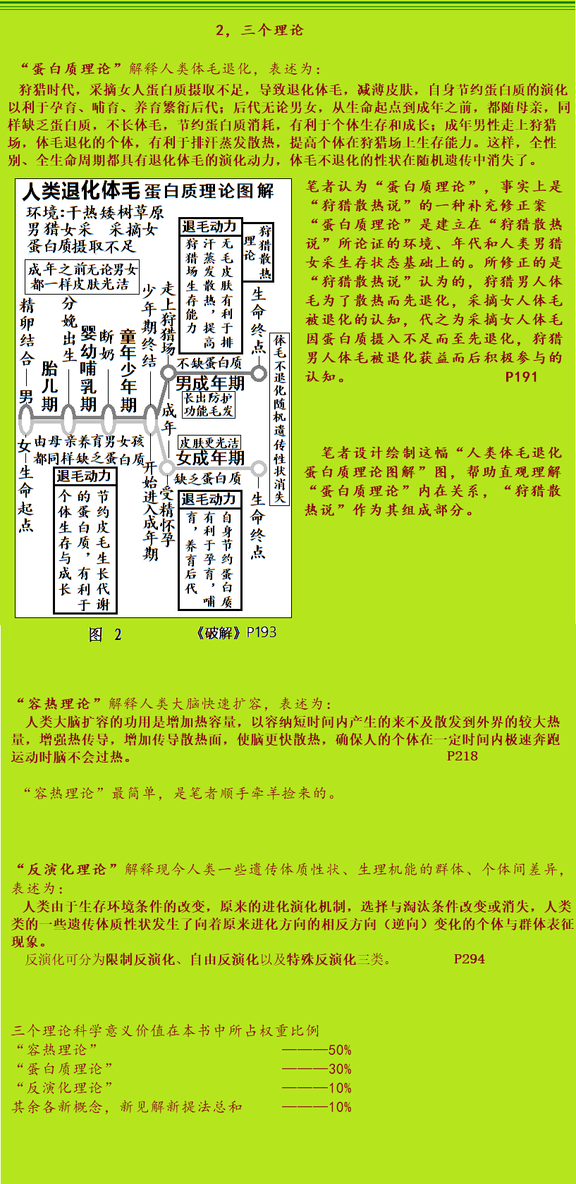 三个理论