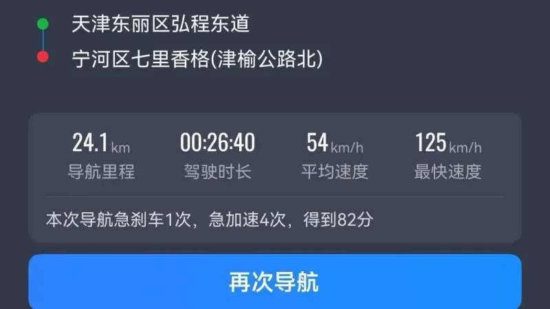 Tongli to Ninghe Qilixiangge cross-district lock opening trip record