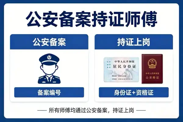 Tianjin Jiahui Locksmith: All technicians are registered with the police and certified. 24-hour non-destructive lock opening and replacement services across all districts, officially licensed.