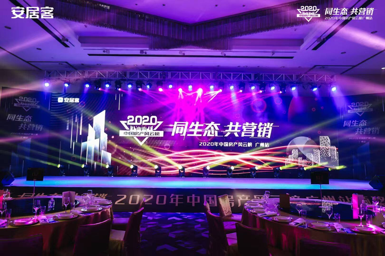 2020 China Real Estate Top Rankings