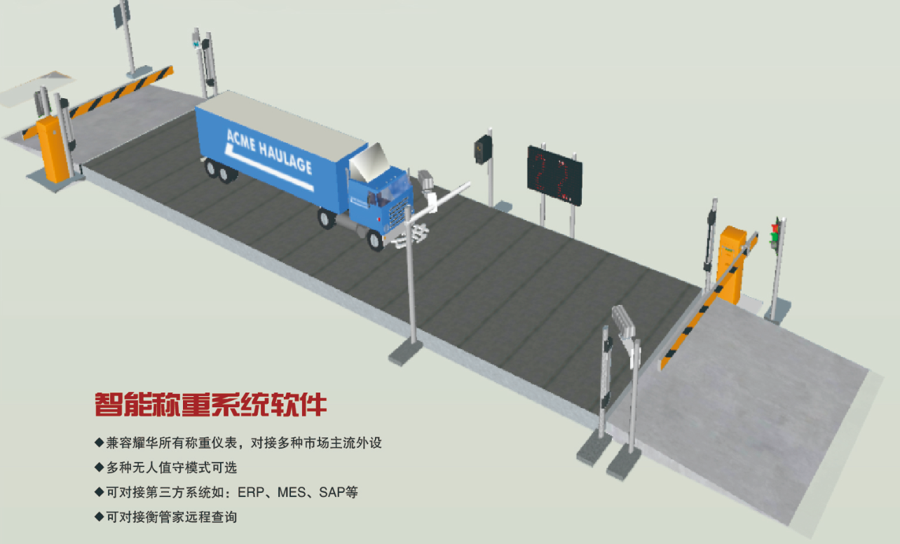 Unattended Weighing System - Image 3