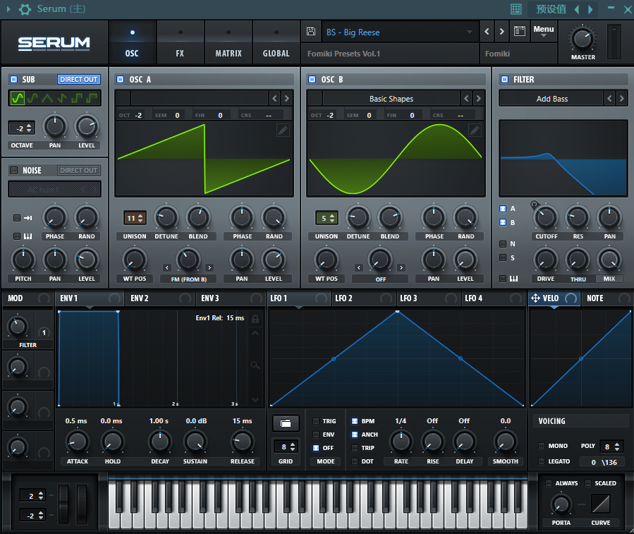 Fomiki Serum Presets Vol.1