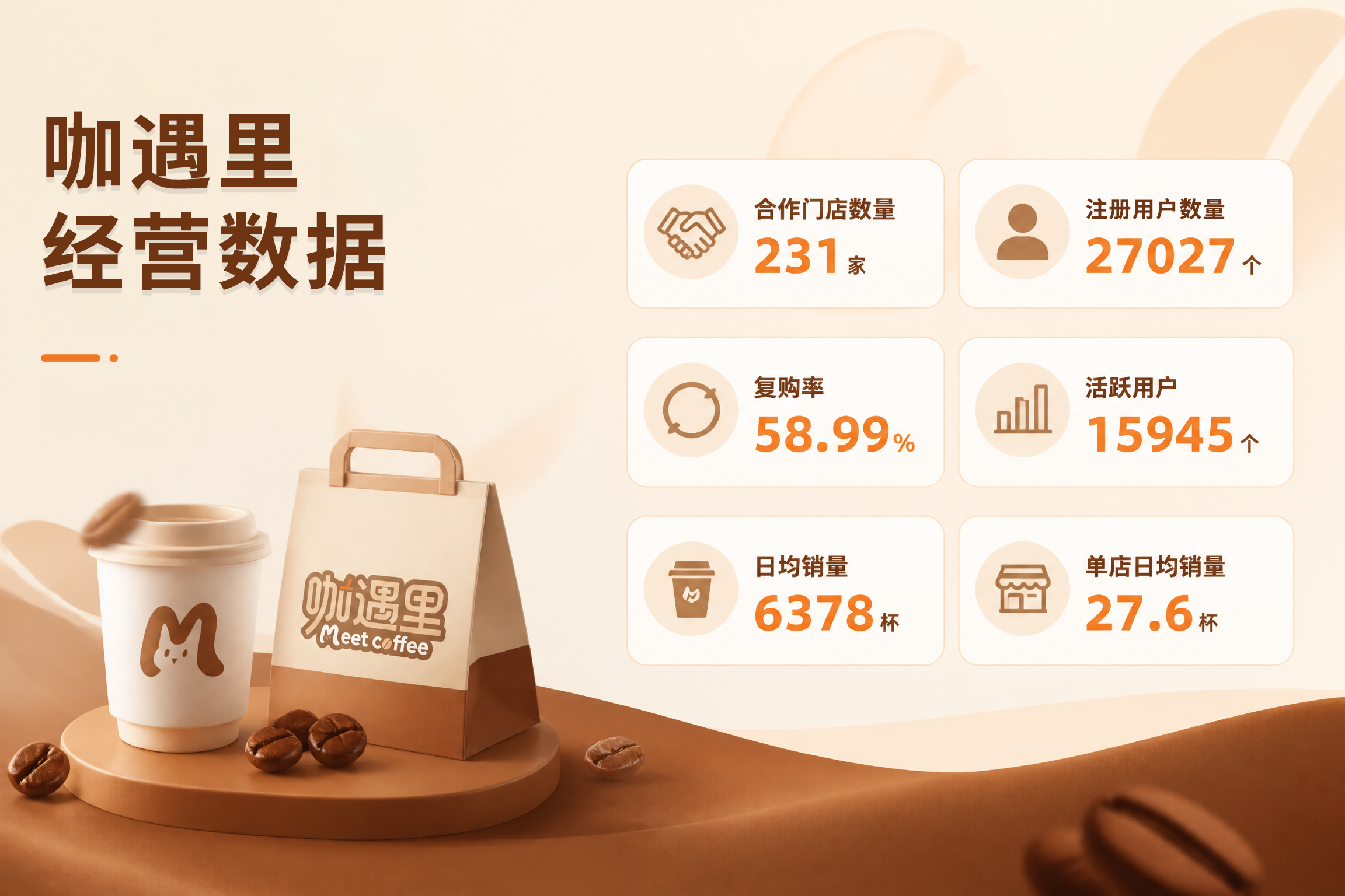 智能饮品设备