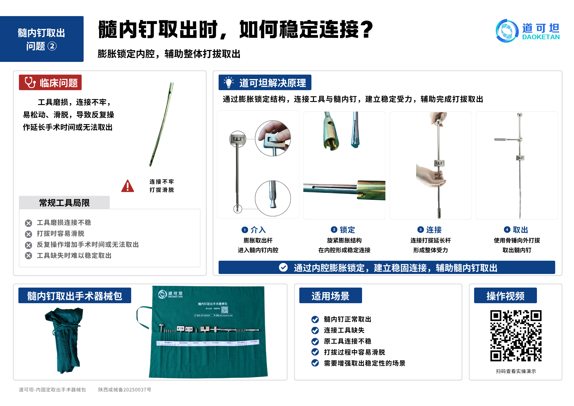 髓内钉取出手术器械包 - 图片2
