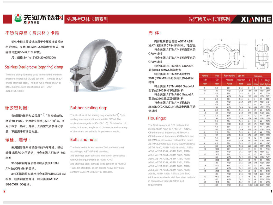 Clamp Fittings thumbnail 9