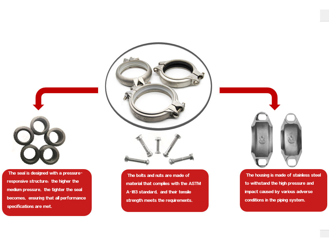 Clamp Fittings thumbnail 6