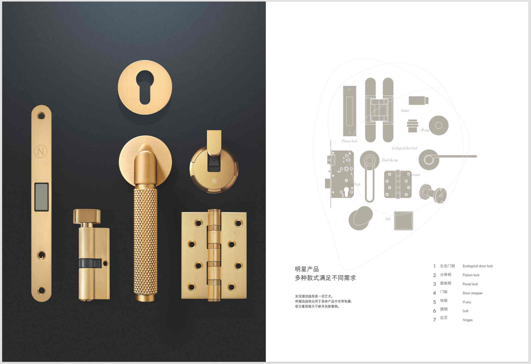 Door Hardware Set