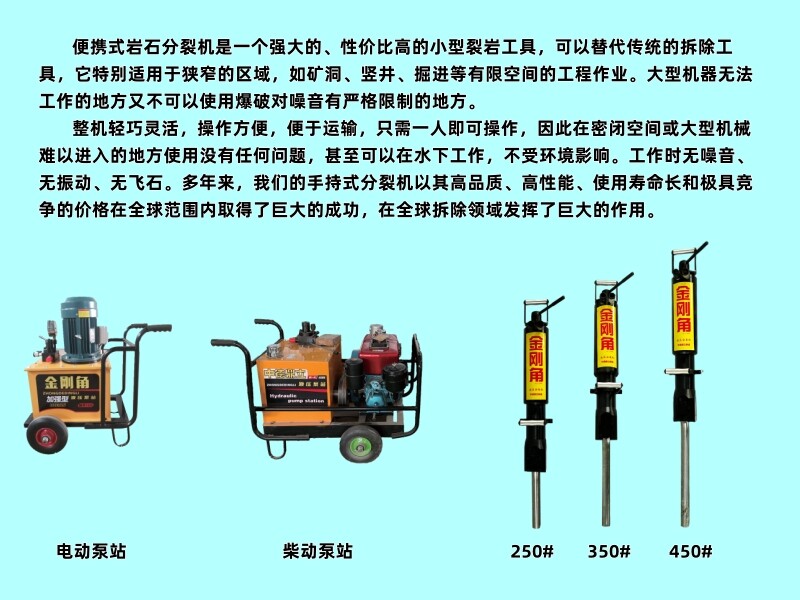 Handheld Rock Splitter