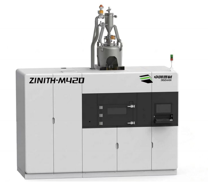 ZinitH-M420