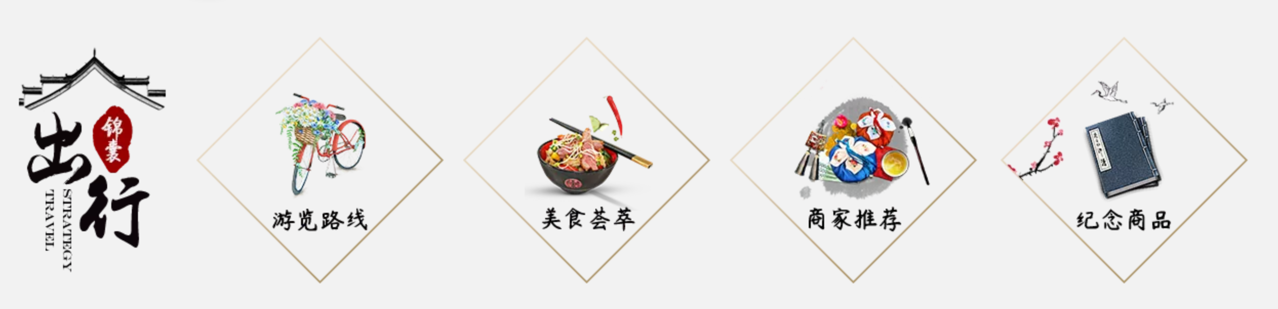出行锦囊