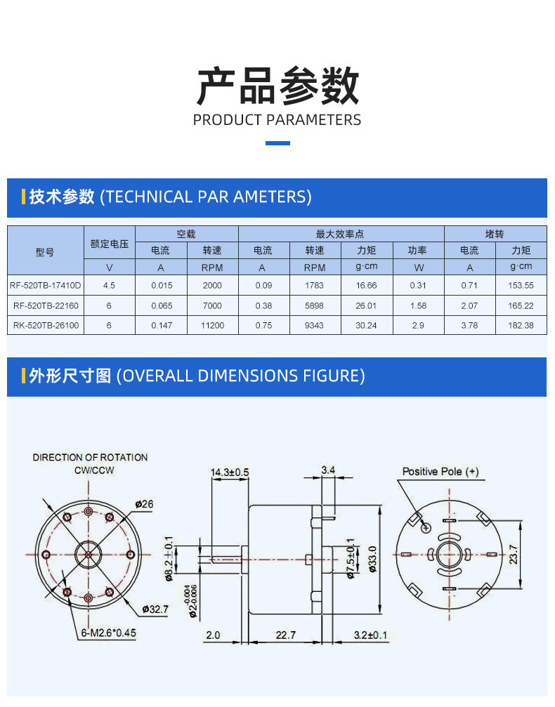 CRF-520有刷直流电机 - 详情 2
