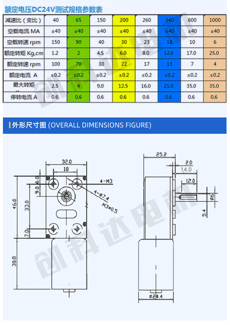 JGY-370蜗轮蜗杆减速电机 - 详情 3