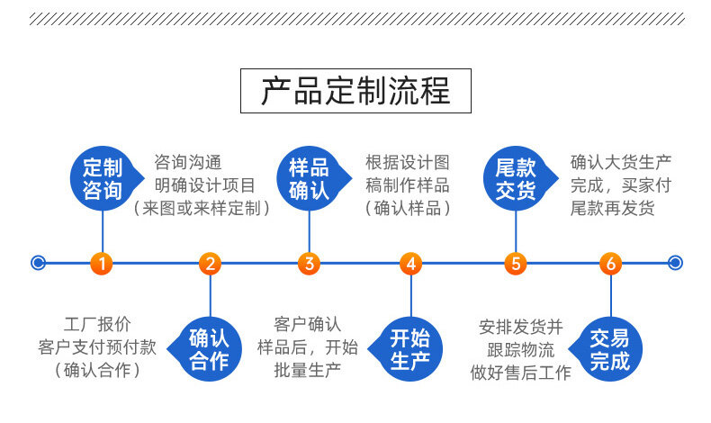 CRF-N15震动电机 - 详情 5