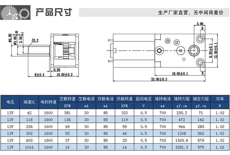 GM1812-N20蜗轮蜗杆减速电机 - 详情 1