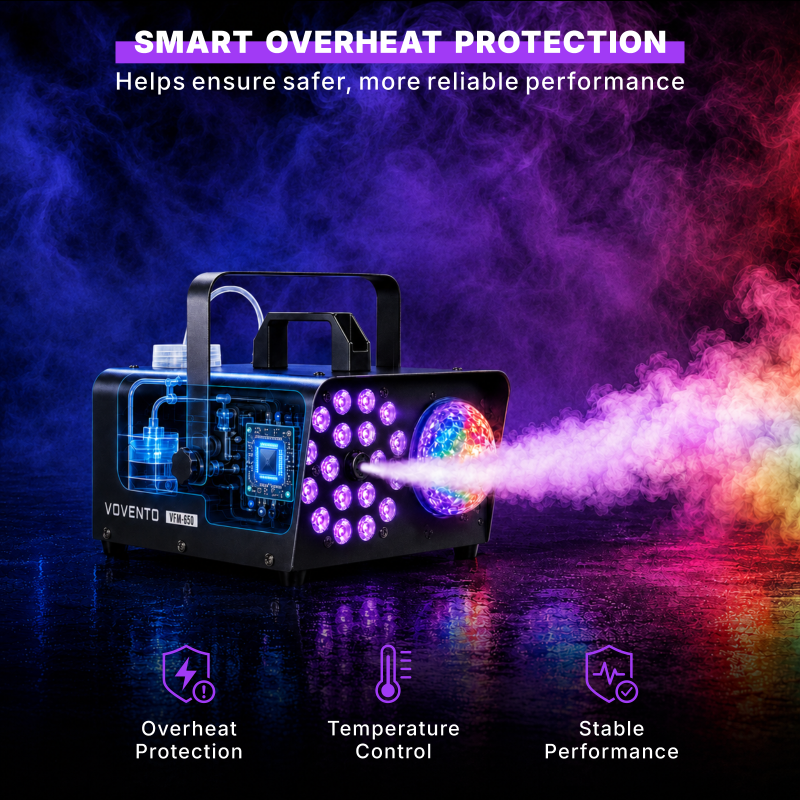 Smart Overheat Protection