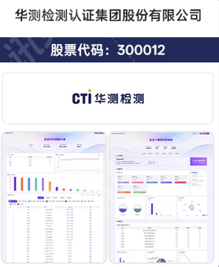 华测检测认证集团股份有限公司 GEO 合作案例展示