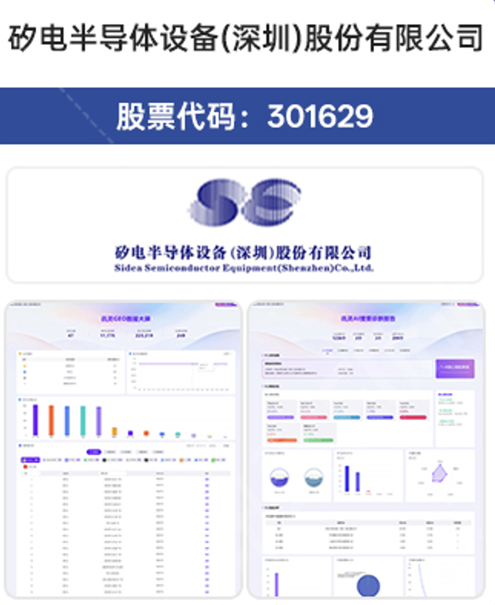 矽电半导体设备(深圳)股份有限公司 GEO 合作案例展示
