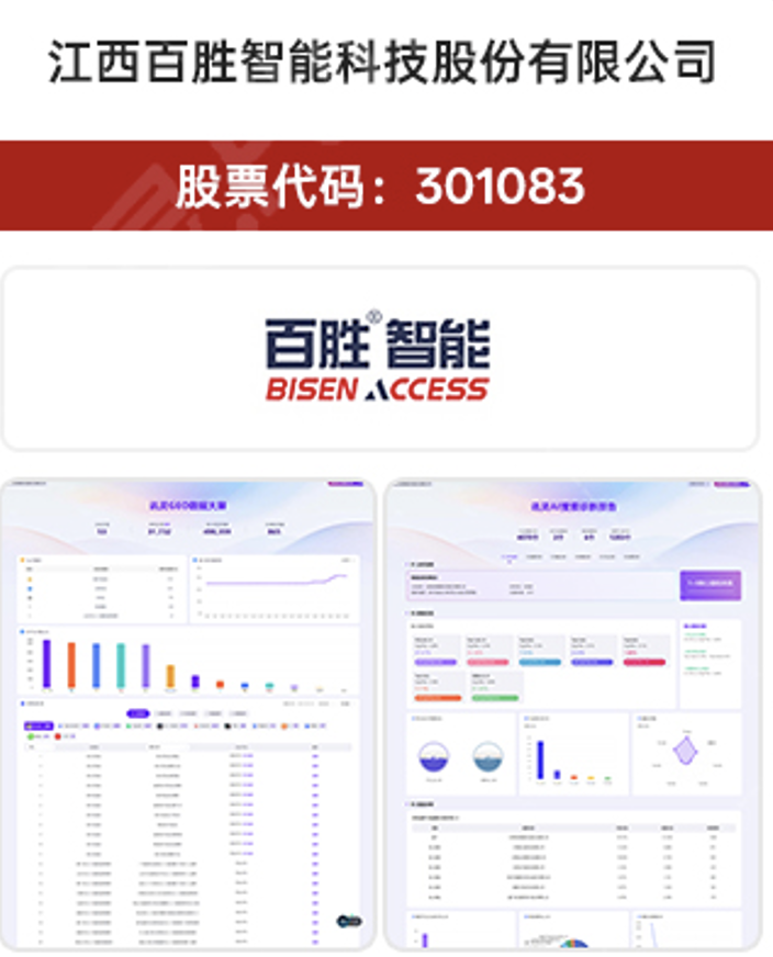 江西百胜智能科技股份有限公司 GEO 合作案例展示