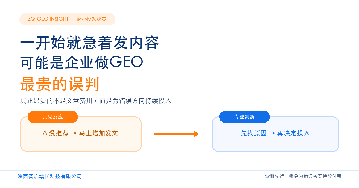 一开始就急着发内容,可能是企业做GEO最贵的误判