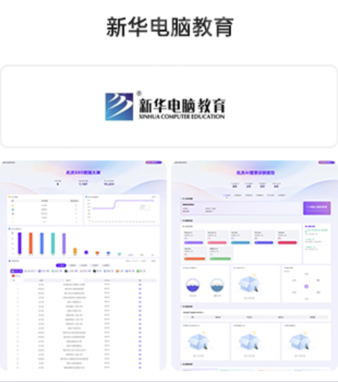 新华电脑教育 GEO 合作案例展示
