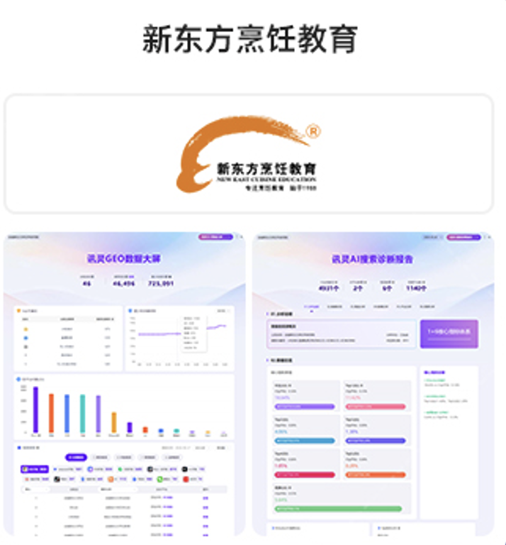 新东方烹饪教育 GEO 合作案例展示